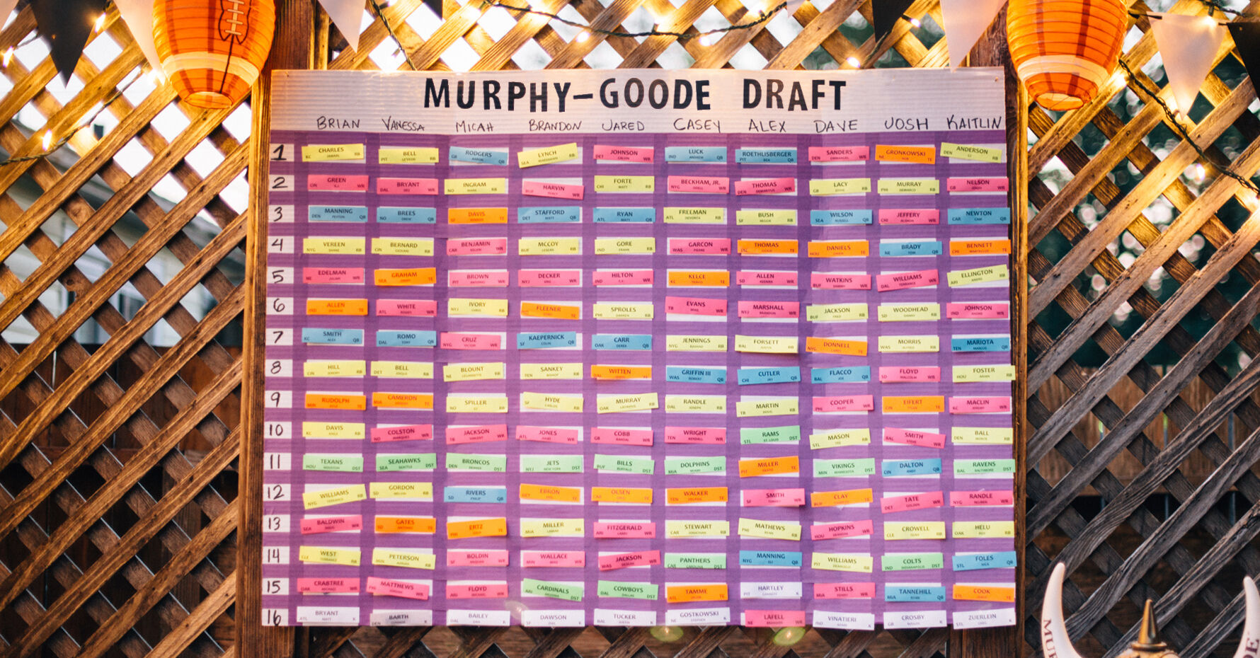Murphy-Goode draft board